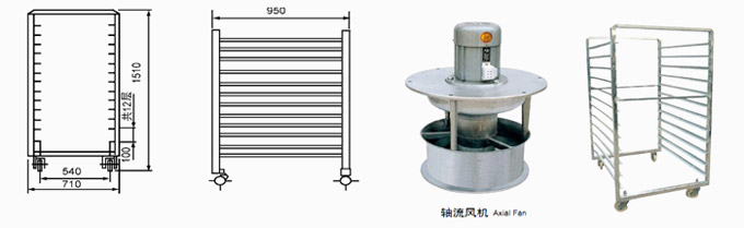 CT-C定型烘車 CT-C定型烘車